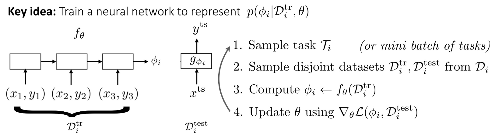 image-20200220033004659