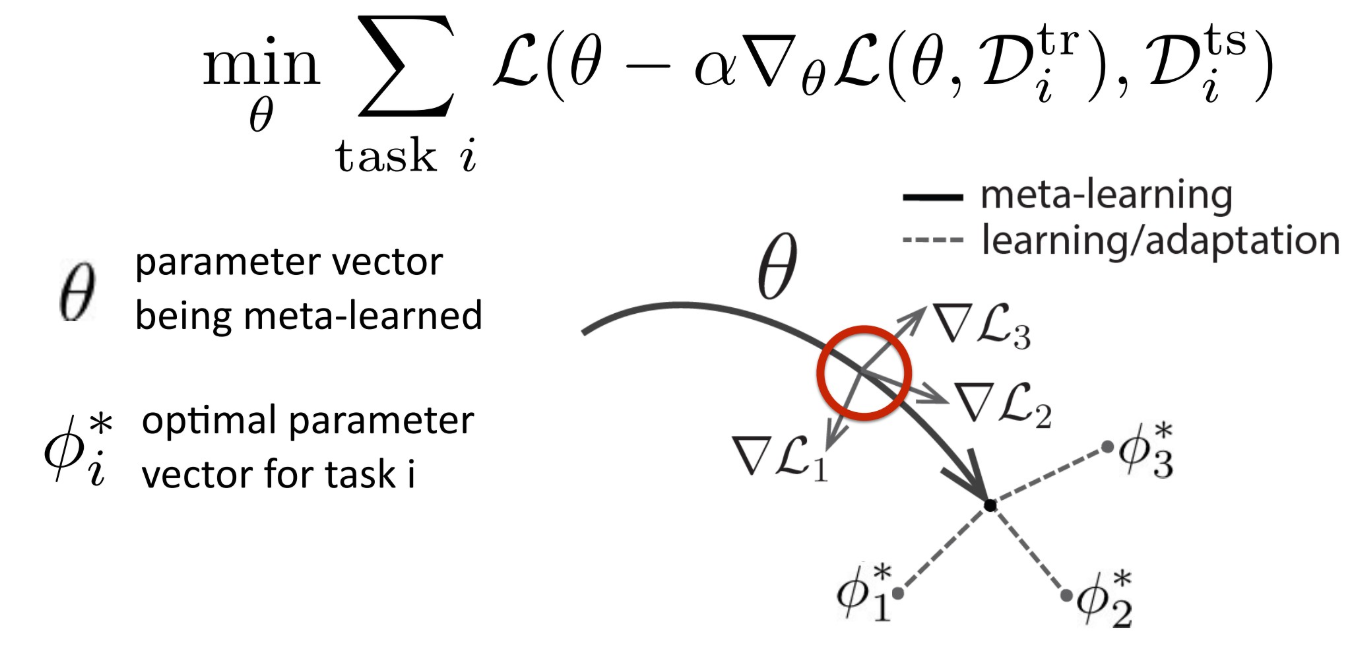 image-20200220033024315