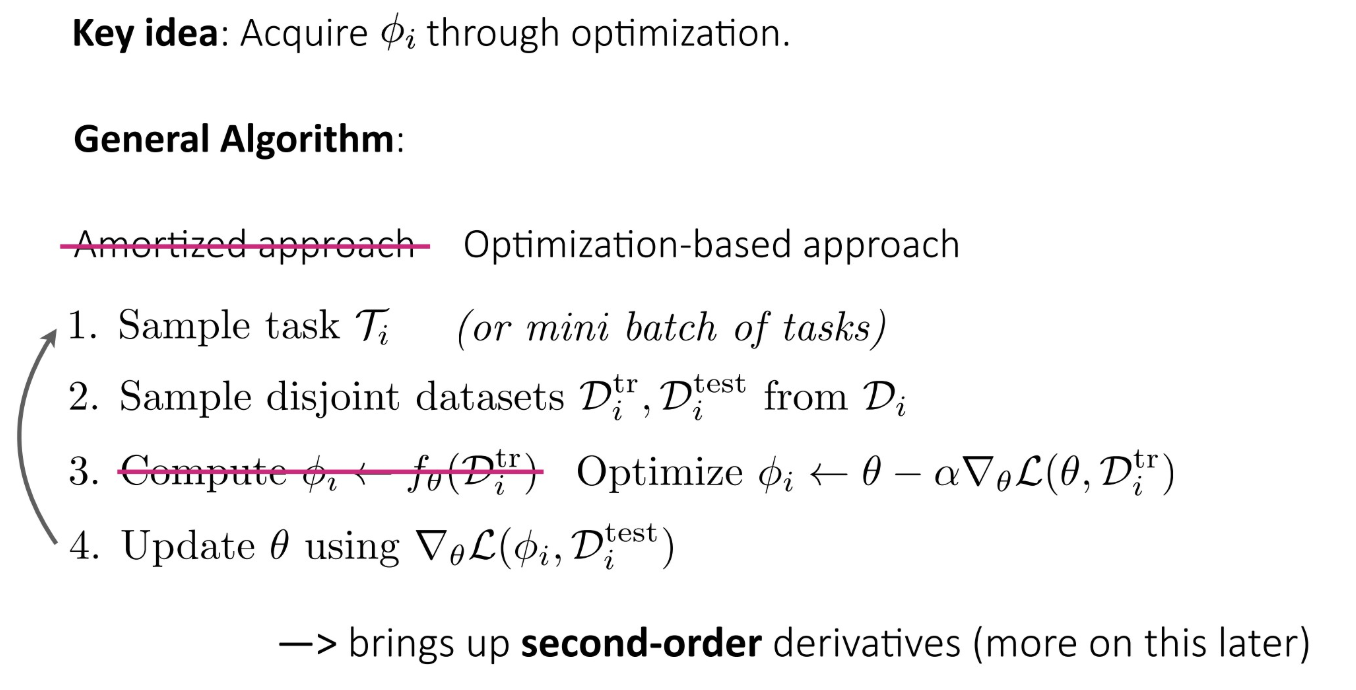 image-20200220033039938